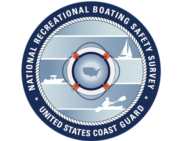 'National Recreational Boating Safety' Logo